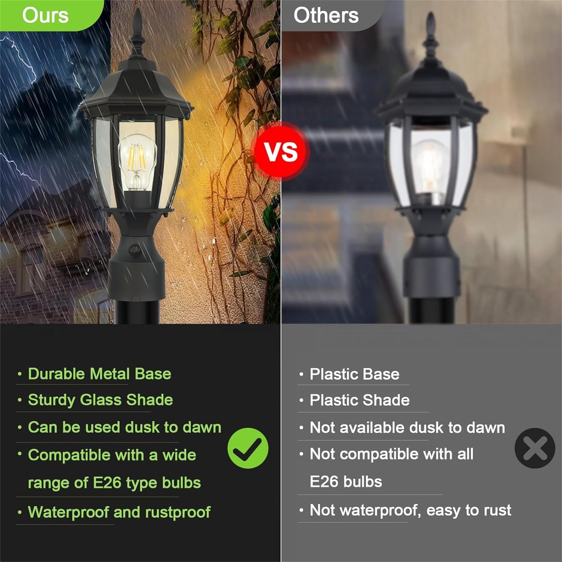 Dusk To Dawn Outdoor 16" Black Post Light Fixture