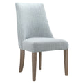 Upholstered Dining chair Set of 2 light blue-polyester