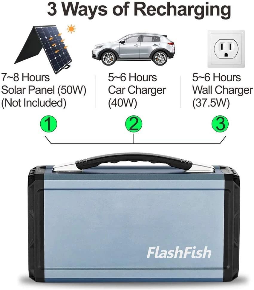 300w Solar Generator, 60000mAh Portable Power