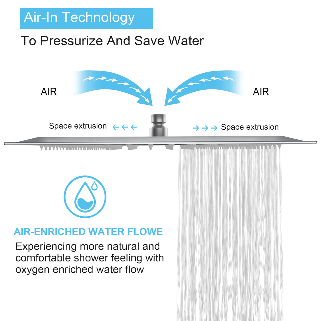 16 Inch Rain Shower Head, Square Ultra Thin 304