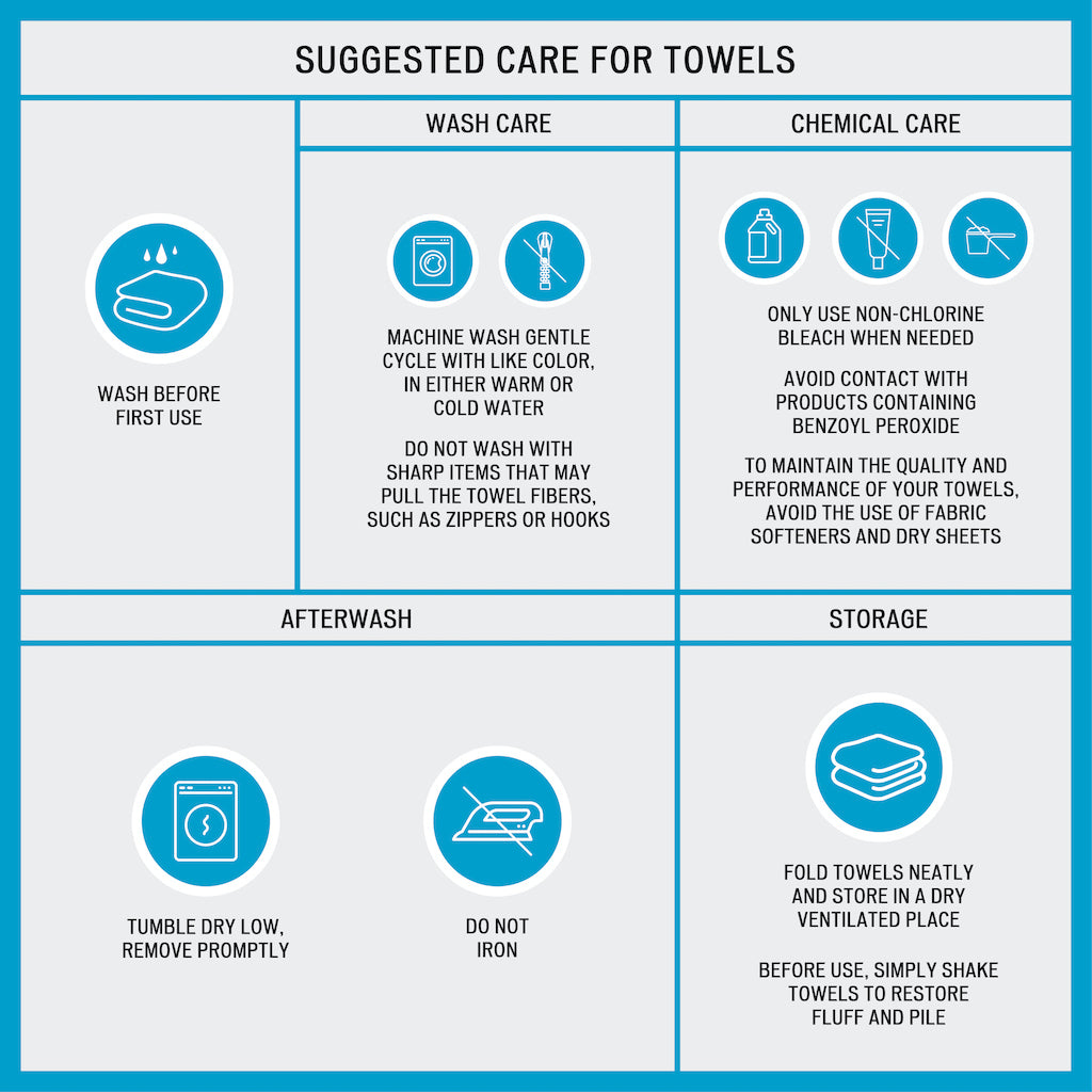 Sustainable Antimicrobial Bath Towel 6 Piece Set grey-polyester