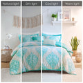 Comforter Set aqua-polyester