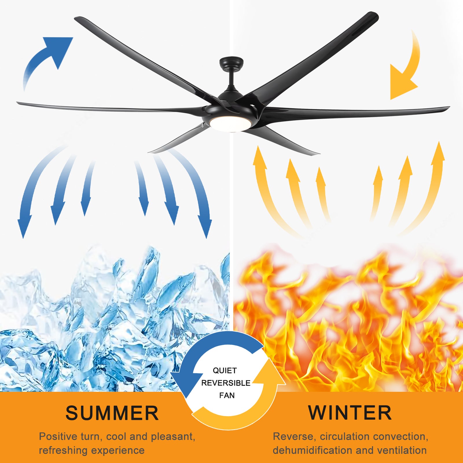 100" Ceiling Fans With Lights And Remote black-abs