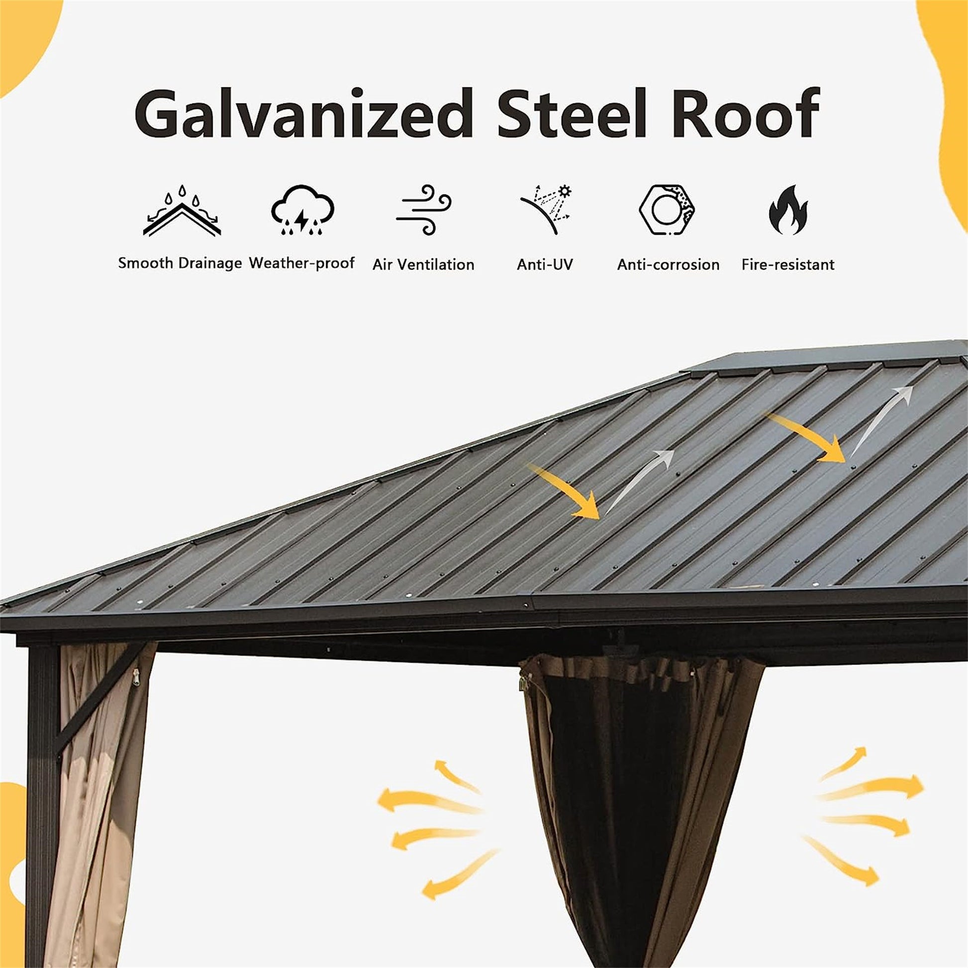 10'x12' Permanent Outdoor Galvanized Steel Roof