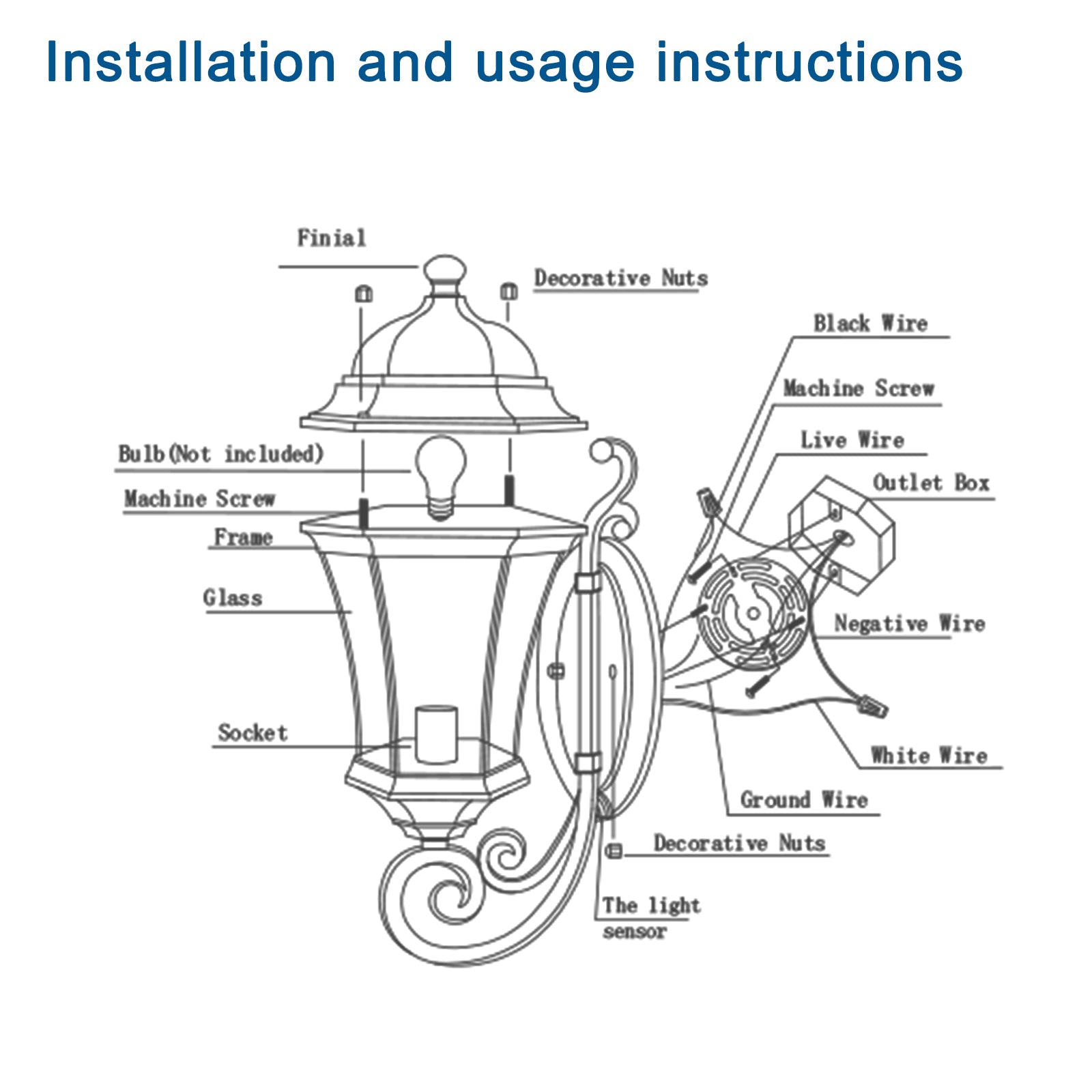 Outdoor Waterproof Glass Retro Wall Lamp black-traditional-glass-aluminium