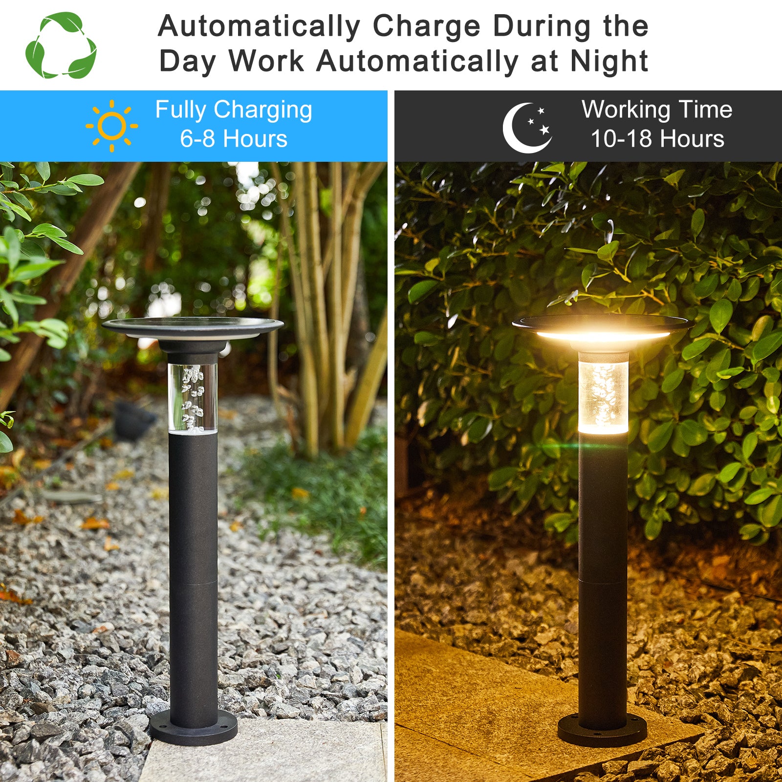 Solar Lawn Light With Dimmable Led