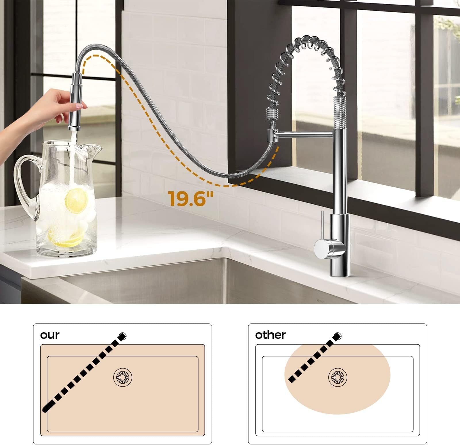 Tecasa 33 inch Kitchen Sink Dual Mount Undermount