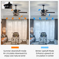 52 Inch Farmhouse Ceiling Fan with Lights and Remote,3 matt black-american design-american