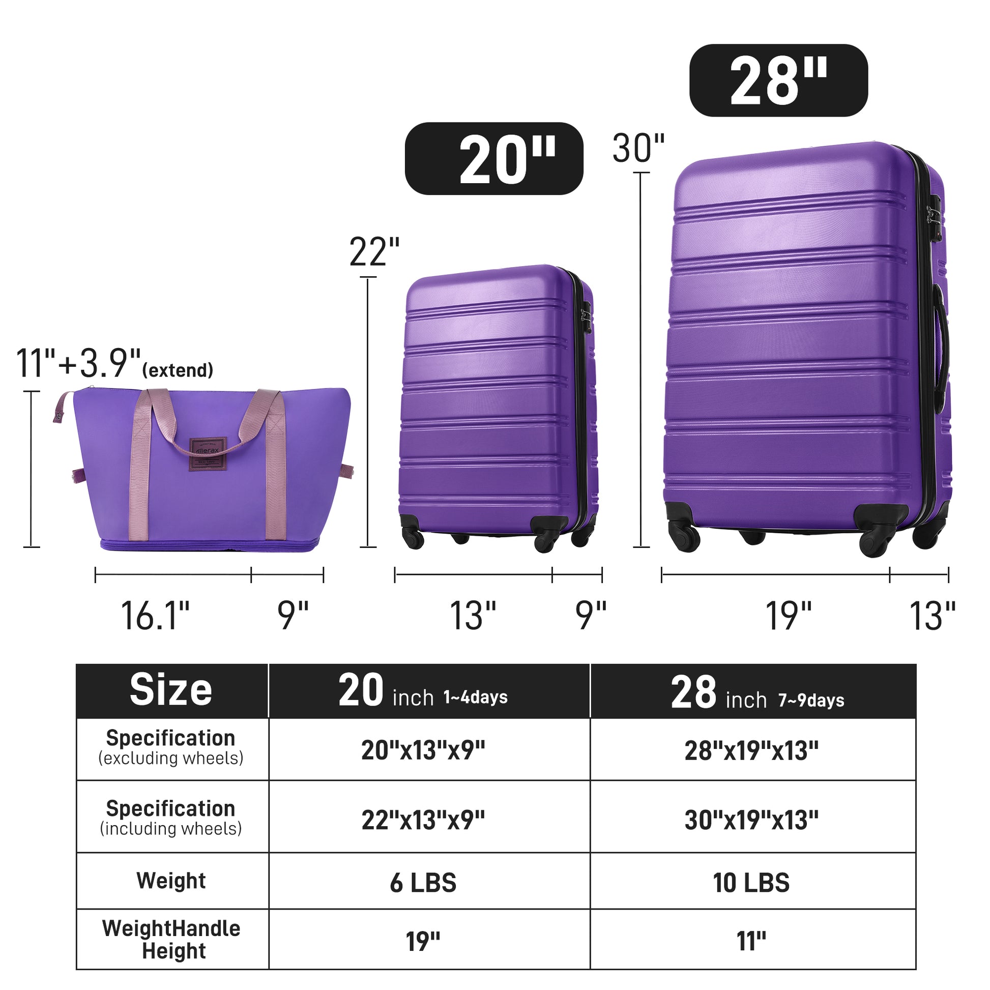 Hardshell Luggage Sets 2Pcs Bag Spinner Suitcase with purple-abs