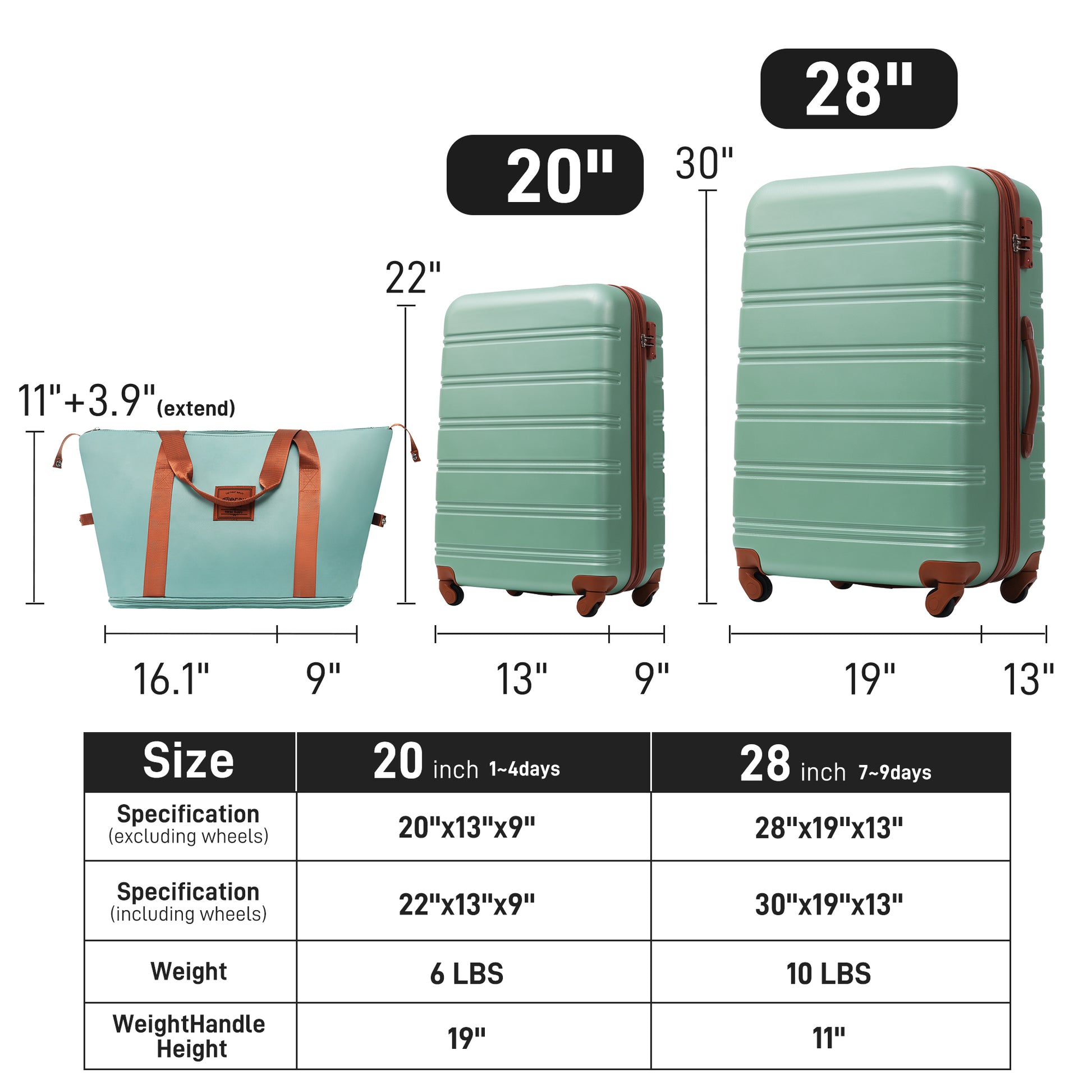 Hardshell Luggage Sets 2Pcs Bag Spinner Suitcase with green-abs