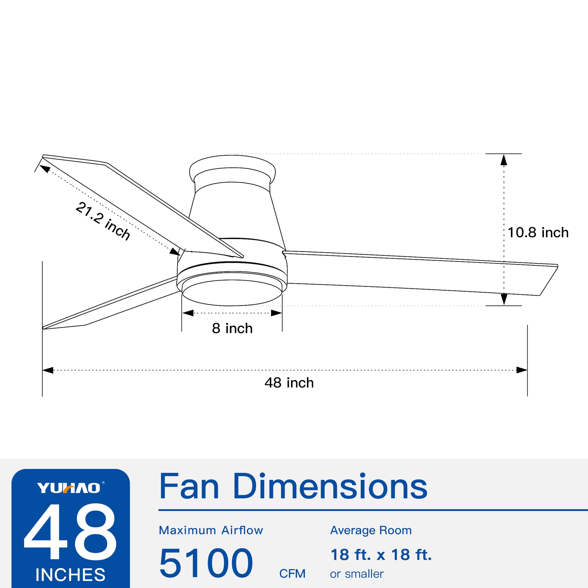 48" White Blades Lowe Profile Ceiling Fans with