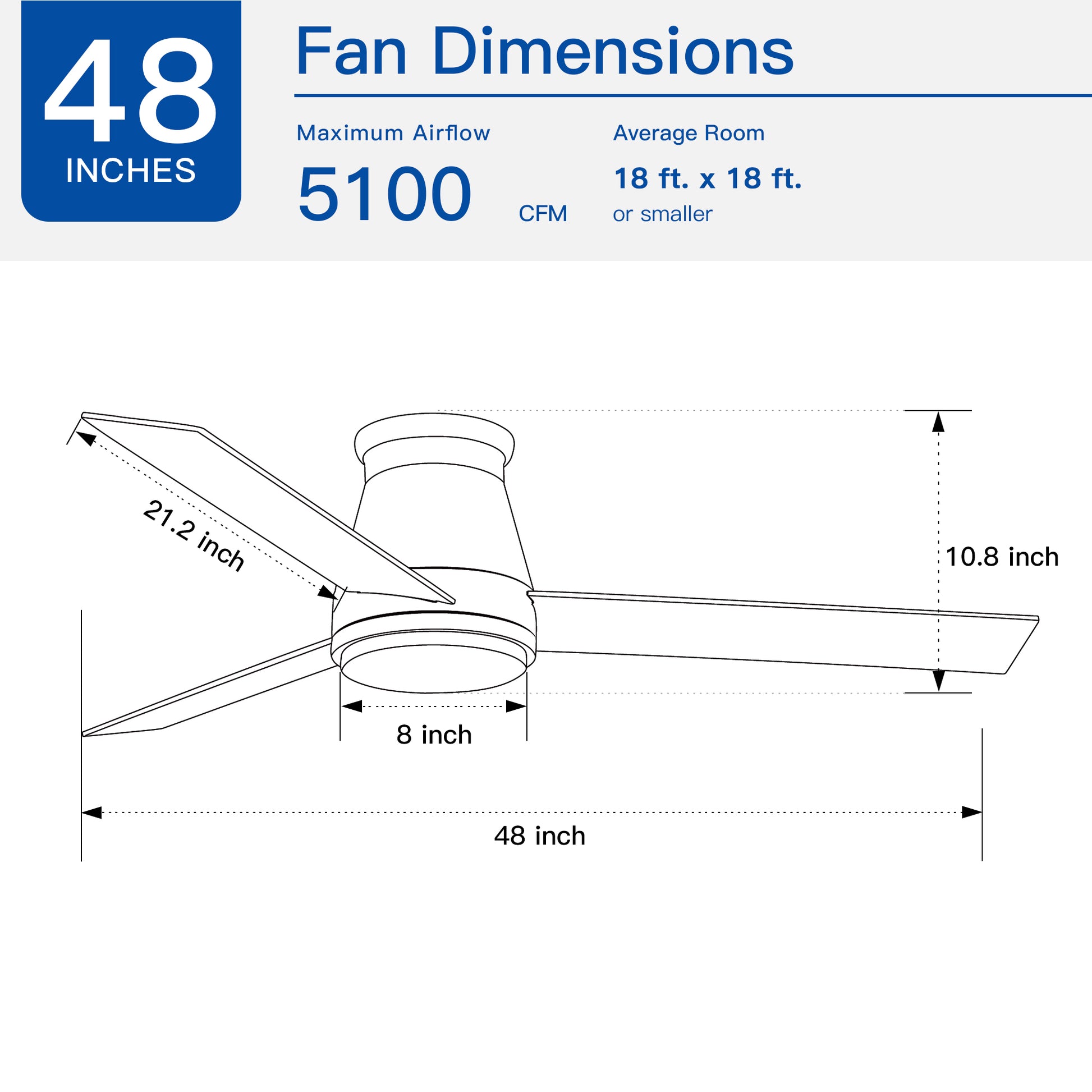 48" White Blades Lowe Profile Ceiling Fans with