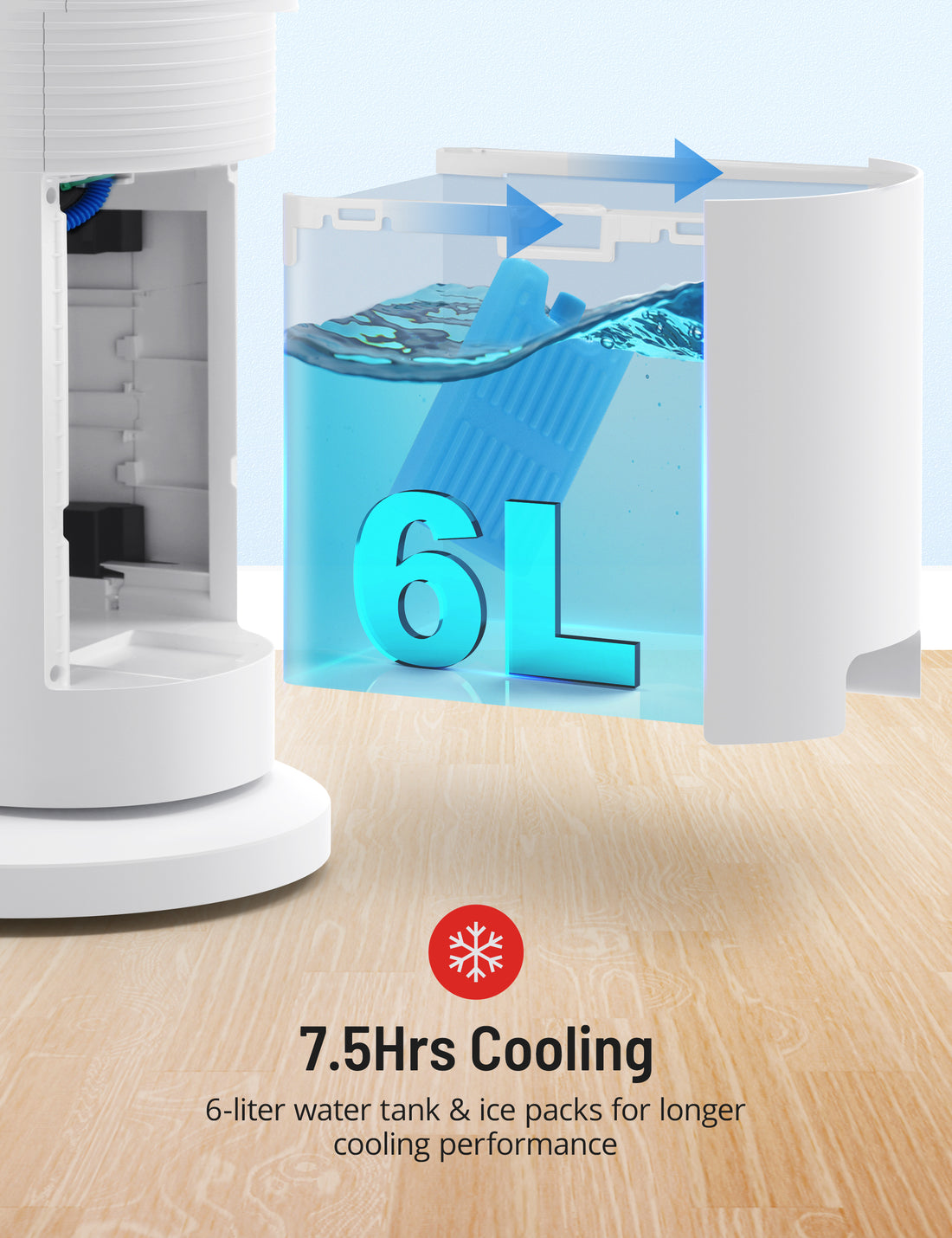 Cooling Fan 4 Speeds 3 Modes - White American