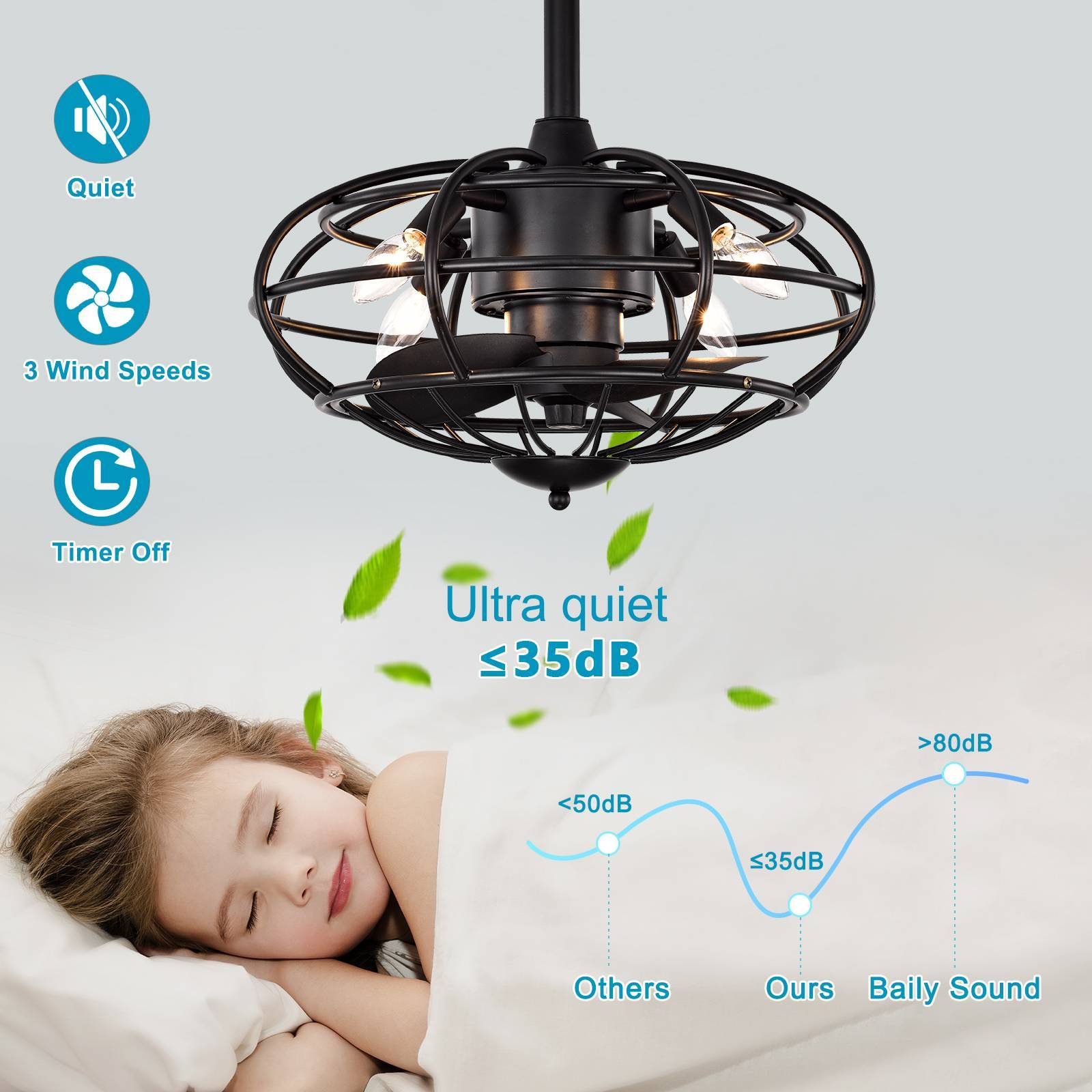 18.1" Caged Ceiling Fan with Remote Control,Timer, 3 matte black-american