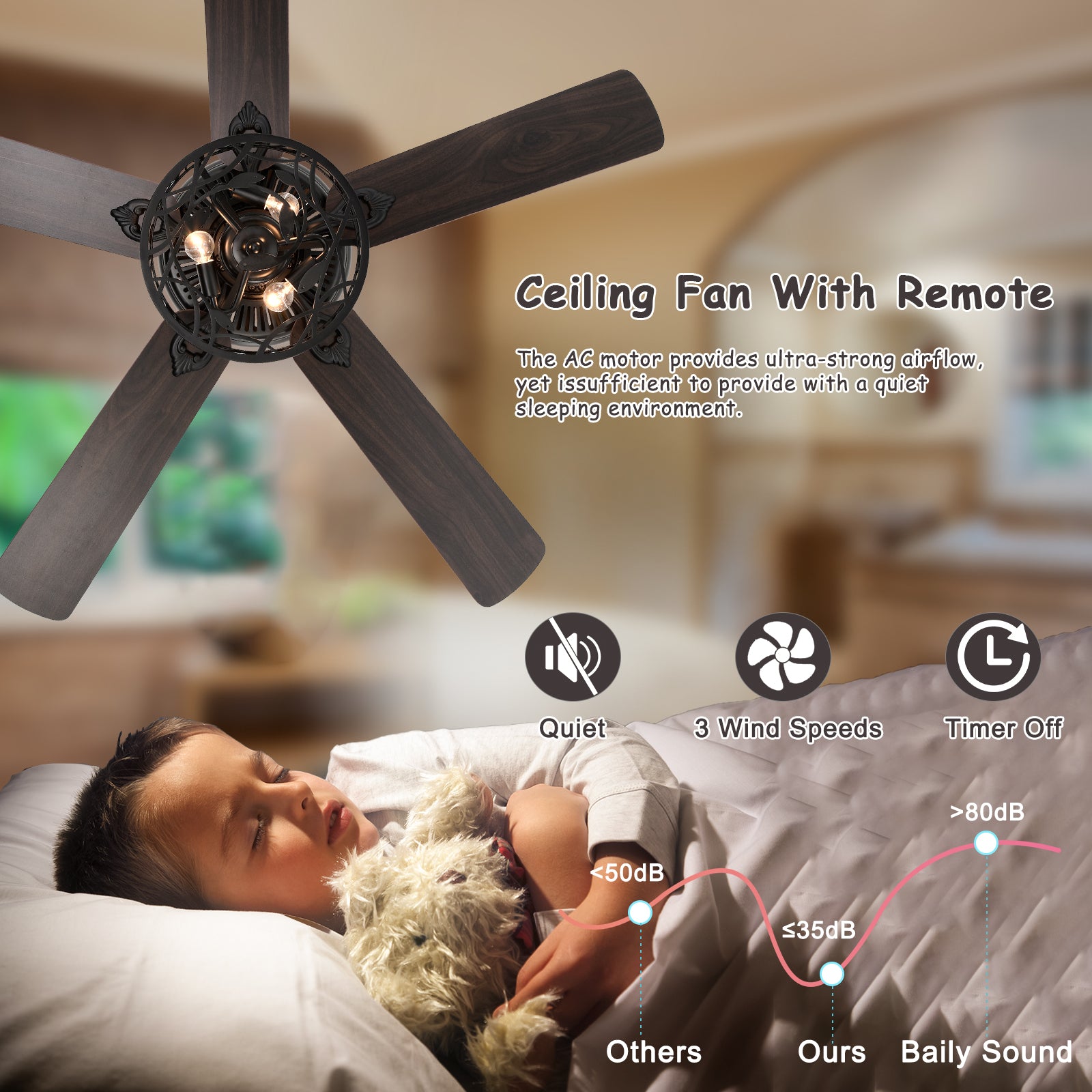 Farmhouse Industrial 52 inch Ceiling Fan Optional matte black-ceiling