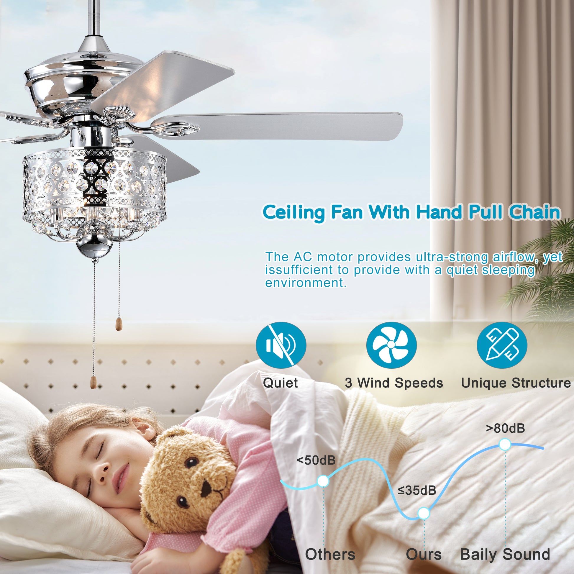 52 Inch Indoor Ceiling Fan With Pull