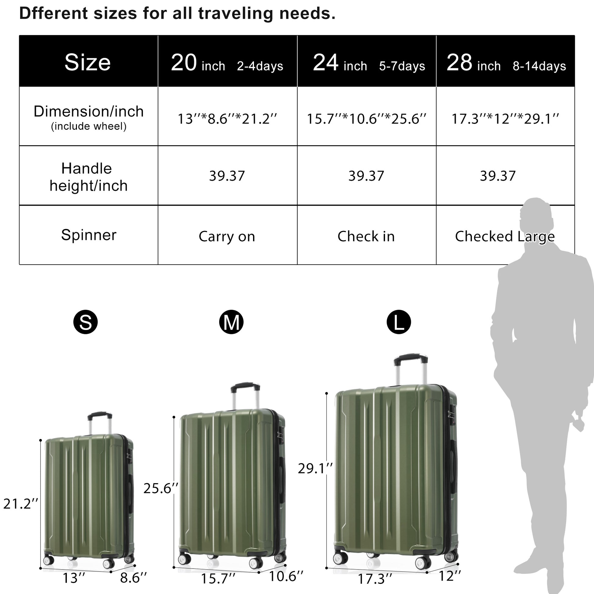 Hardside Luggage Sets 3 Pieces, Expandable Luggages army green-abs